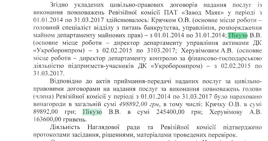Руководителем Агентства оборонных закупок стал чиновник, незаконно начисливший себе 300 тысяч премии 03