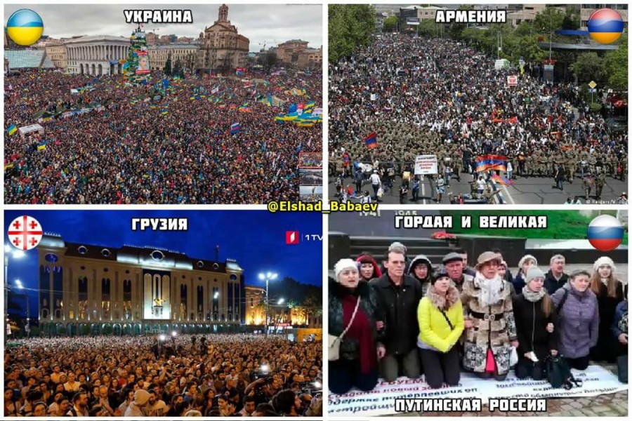 Методы протеста