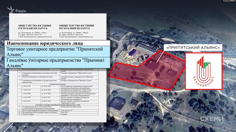 На держпідприємстві Білорусі у 2022 році утримували й катували полонених українців
