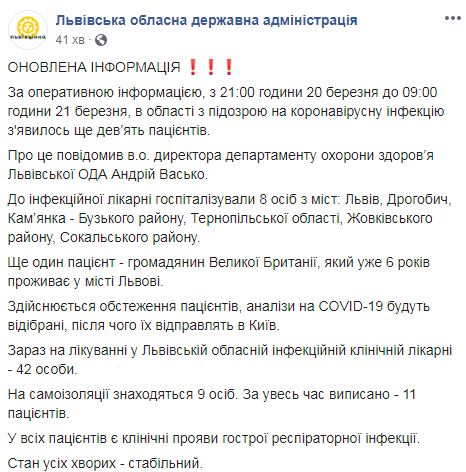 У Львівській області 52 підозри на коронавірус, - ОДА 01