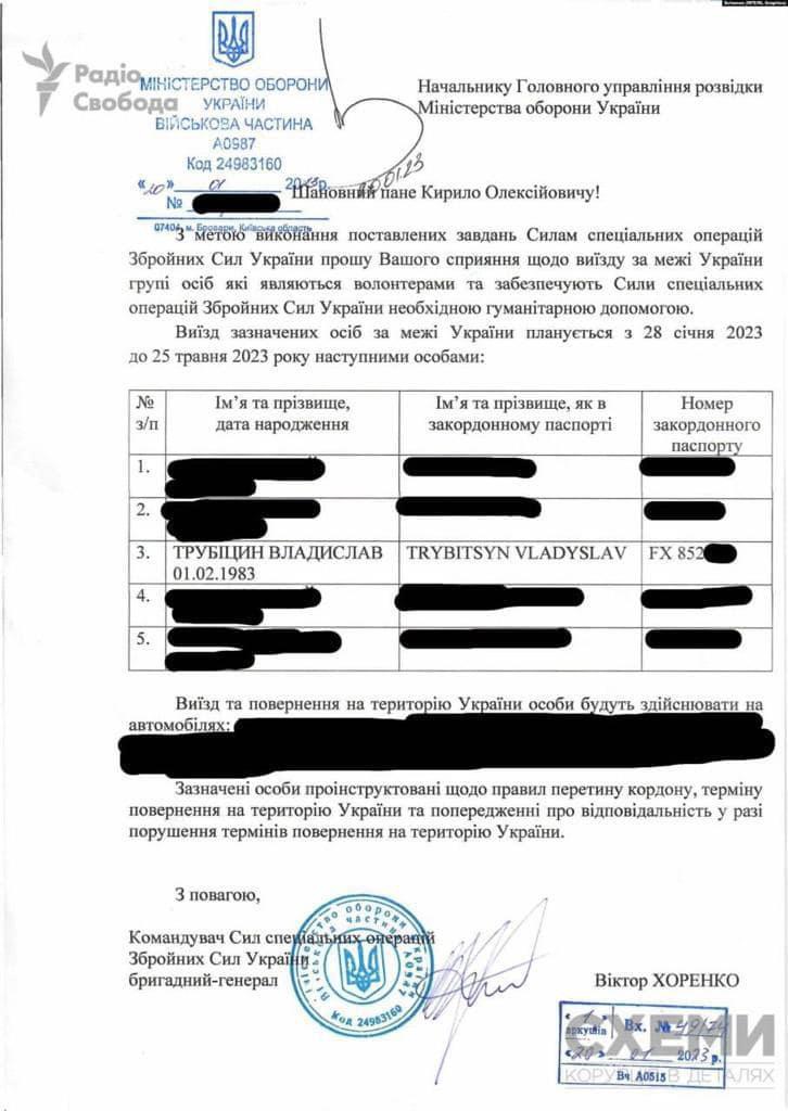 Народ України має дізнатися імена справжніх покровителів Трубіцина, - Фріз 01