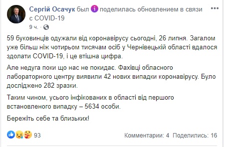 За добу на Буковині коронавірусом заразилися 42 людини, - ОДА 01