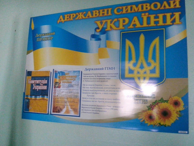 образование харьковщина портреты