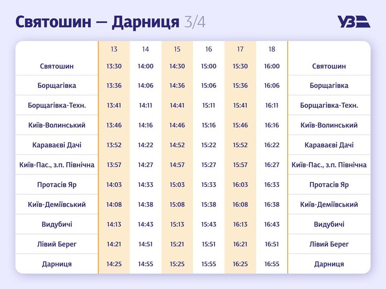 Укрзалізниця запускає човникові рейси Дарниця - Святошин 07