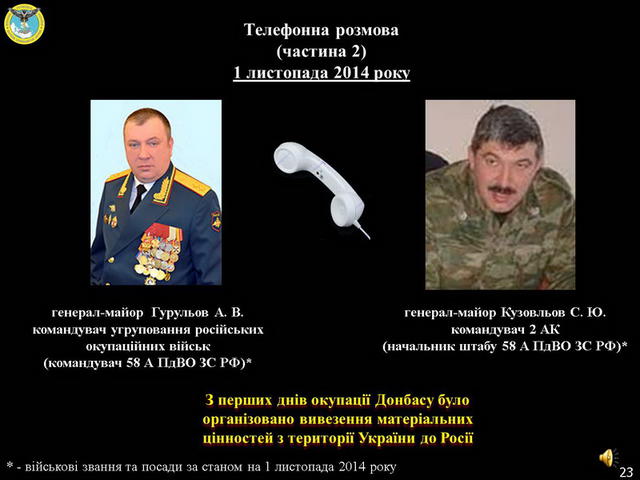 агрессия хроника