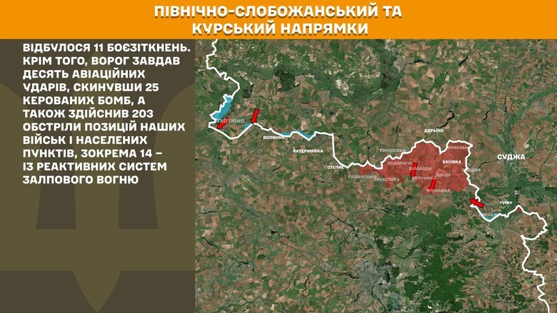 Бойові дії на ранок 18 вересня