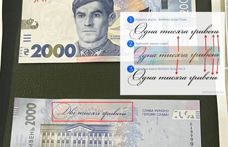 Банкнота 2000