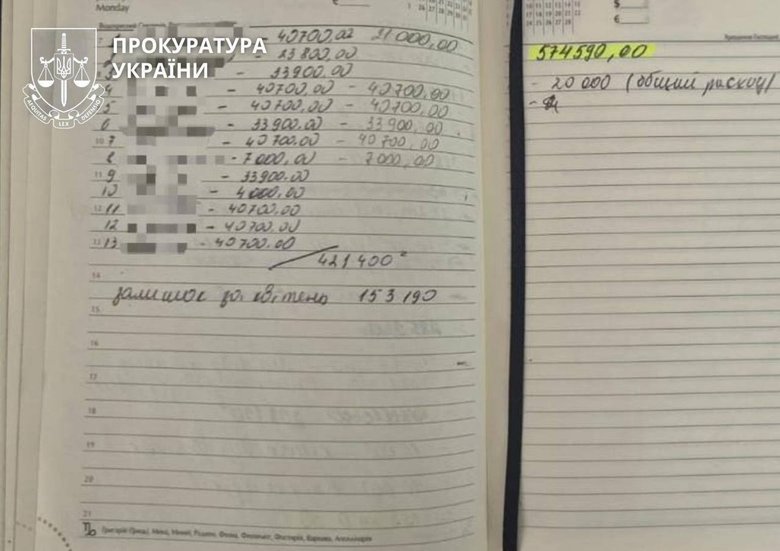 Посадовців армійського корпусу викрили на поборах