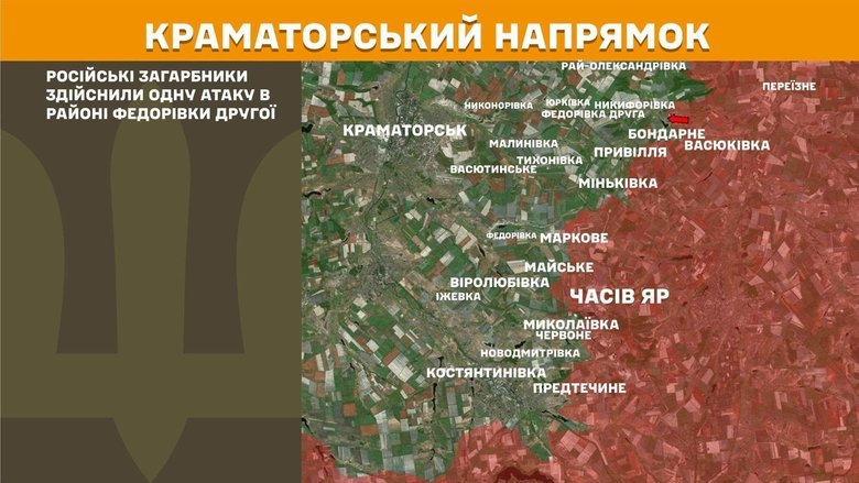 Ситуація на фронті