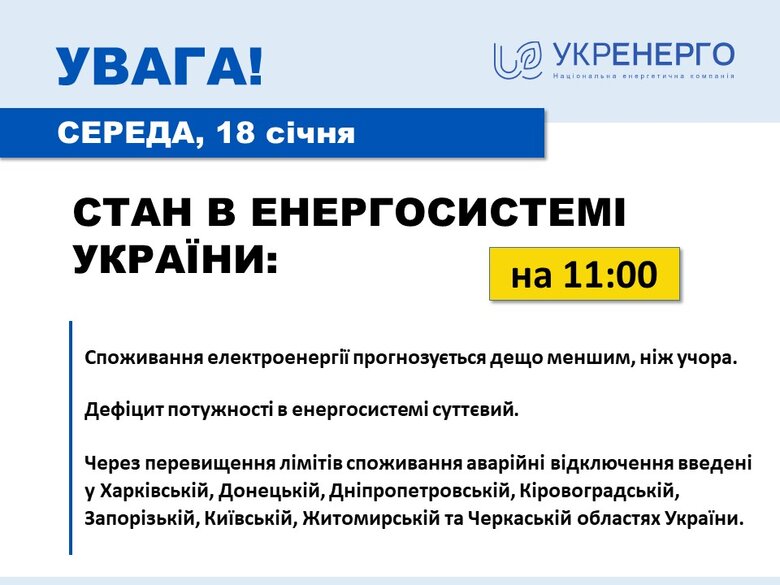 В энергосистеме значительный дефицит, генерация не покрывает четверть потребления, в 8 областях аварийные отключения, - Укрэнерго 01