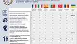 законопроект нацгвардия
