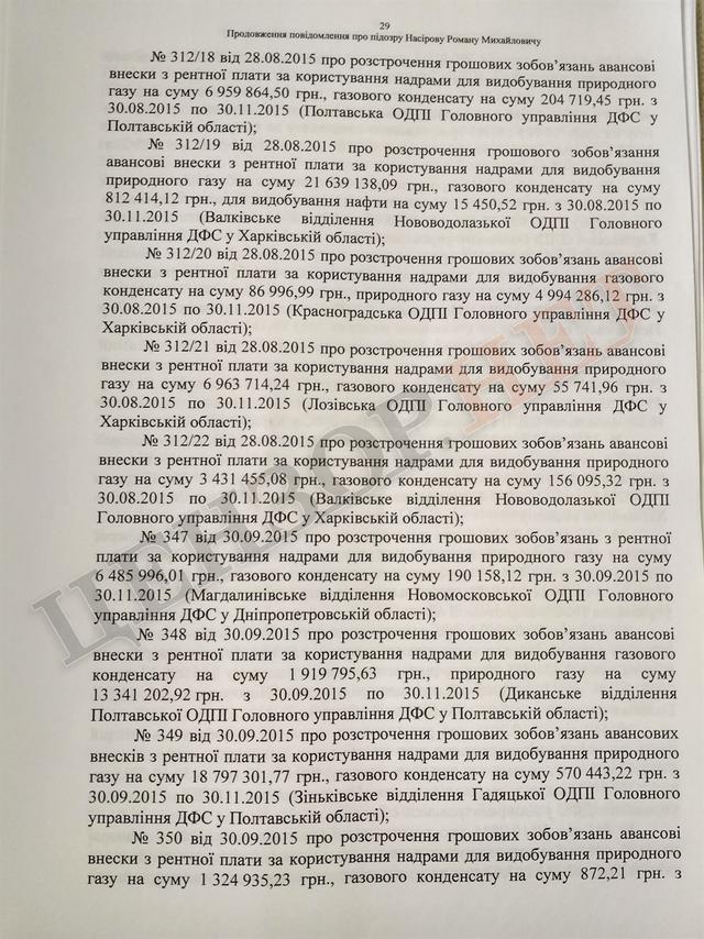 Підозра Насірову на 2 мільярди гривень. Повний текст 29 Підозра Насірову на 2 мільярди гривень. Повний текст 29