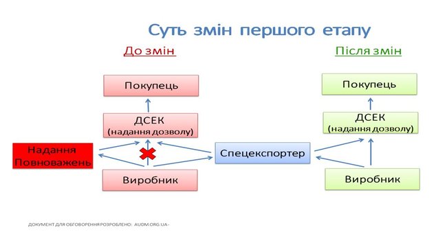 Ну що ж... Крига скресла, панове присяжні? 05