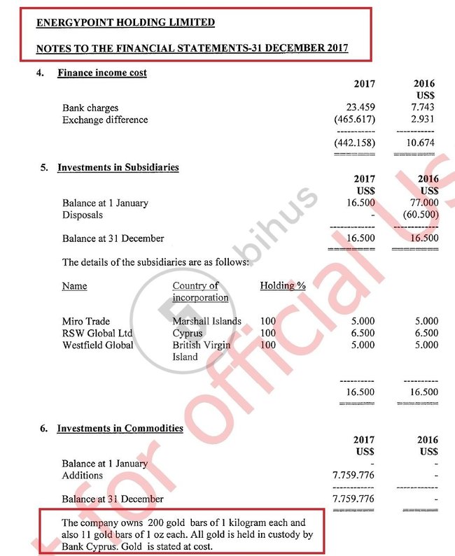 Семейная компания нардепа Дубневича владела 200 кг золота, которое не попало под арест Антикоррупционного суда, - СМИ 01