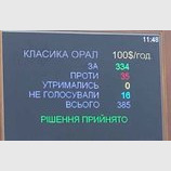 Рішення прийнято