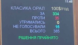 Рішення прийнято