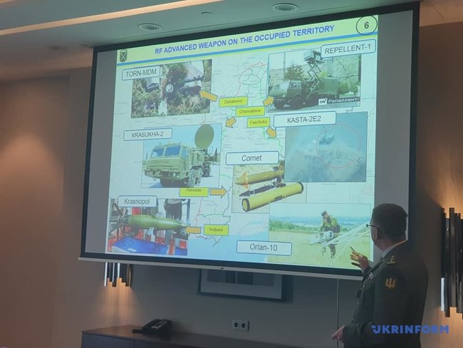 Україна представила докази російської агресії на Варшавському безпековому форумі 04