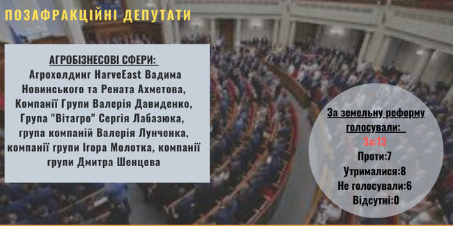 Цензор.НЕТ Изображение