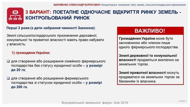 Как Украина будет вводить рынок земли 05