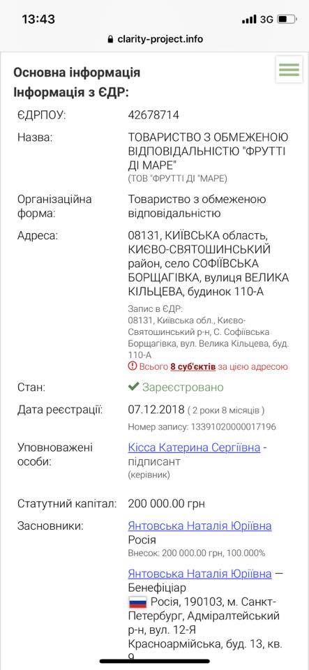 Слуга народа Аристов ведет бизнес с русскими, что объясняет фотографии его сына на фоне Кремля, - Казанский 02 Слуга народа Аристов ведет бизнес с русскими, что объясняет фотографии его сына на фоне Кремля, - Казанский 02