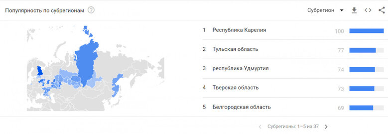 Россияне массово спрашивают в Google, как выехать из России 03