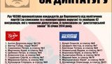 выборы 16 законы января