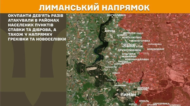 Ситуація на фронті