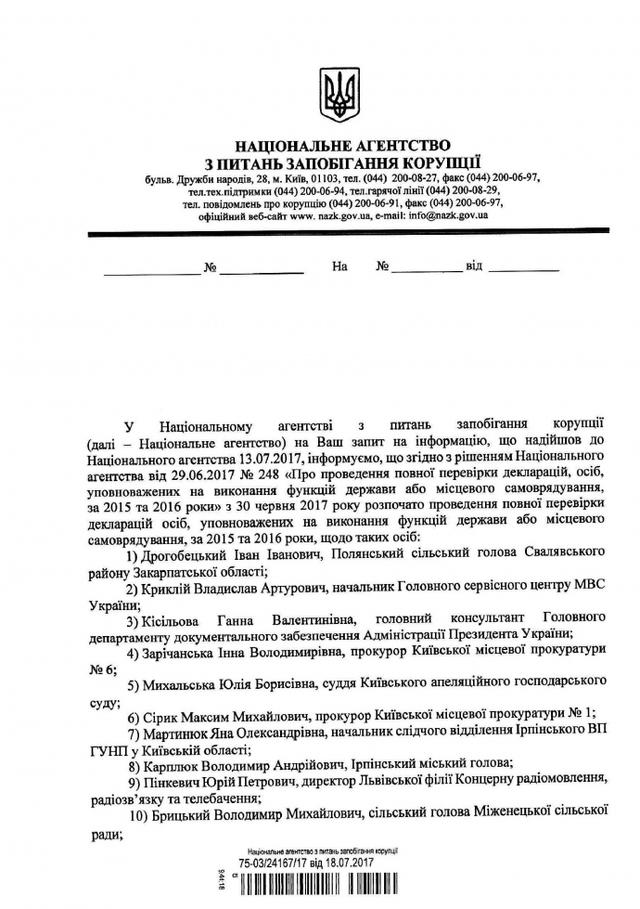 НАЗК перевіряє е-декларації мера Ірпеня, віце-президента ДП Антонов і ректора ДонНУ, - Українська правда 01 НАЗК перевіряє е-декларації мера Ірпеня, віце-президента ДП Антонов і ректора ДонНУ, - Українська правда 01