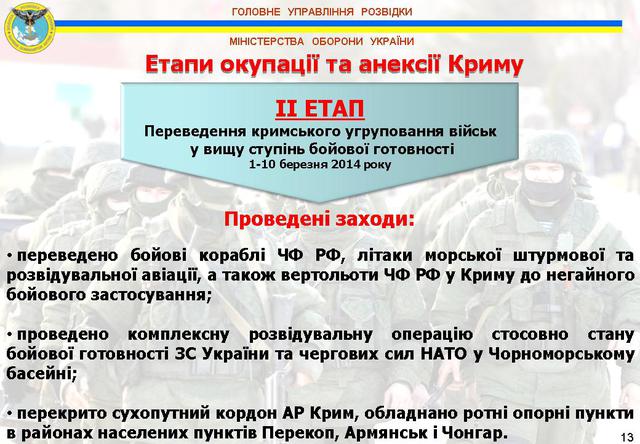 гур