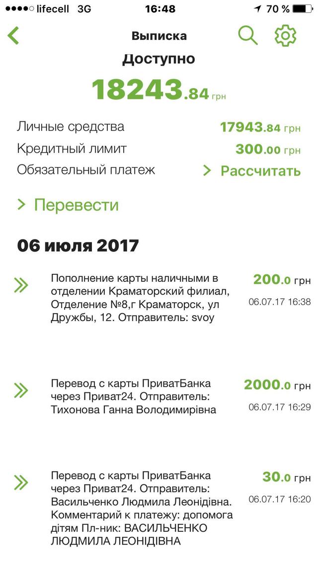 Волонтеры фонда Стричка надии продолжают сбор средств на оздоровление детей, оставшихся сиротами из-за войны на Донбассе 05