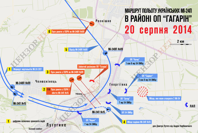 Бій з армією РФ 20.08.2014. Війна напередодні офіційного вторгнення. ЧАСТИНА ІІ 23