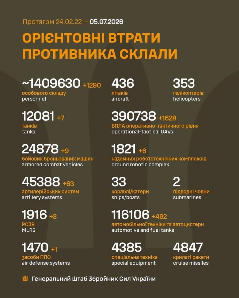 ліквідація рф