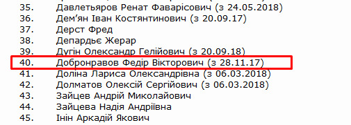 Мінкульт вилучив із чорного списку актора Сватів Добронравова, який виступав в окупованому Криму 01