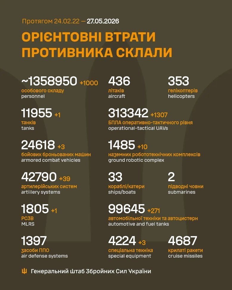 ліквідація рф