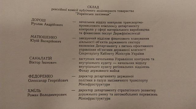 мининфраструктуры уз