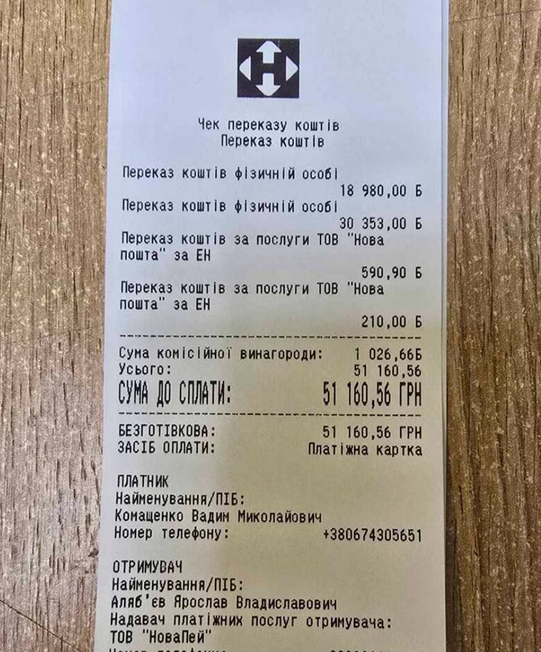 Сбор помощи защитникам на передовой