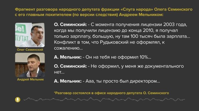 Слуга народу Олег Семінський на записі СБУ ділив з бандитом частку в Нафтогазвидобуванні: Зірки мене обрали, я в команді президента. До того ж зі мною Дубінський, ну, вся команда, всі, бл...дь, 240 03