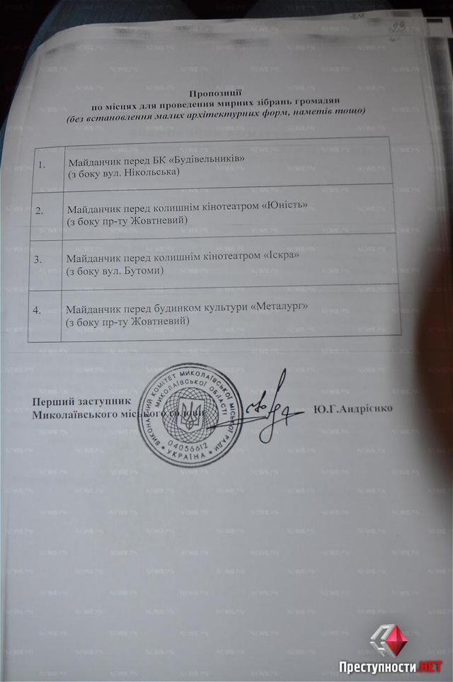 суд николаев