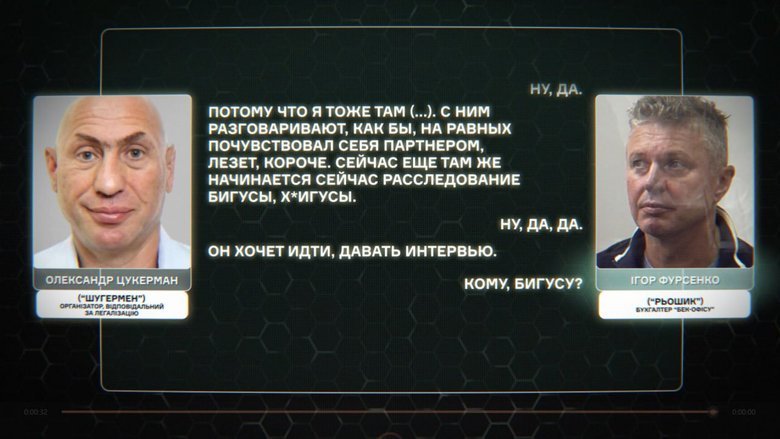 Игорь Хмелев приобрел землю и комплексы возле Буковеля