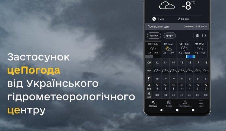 Укргідрометцентр запустив власний мобільний застосунок "цеПогода". ІНФОГРАФІКА