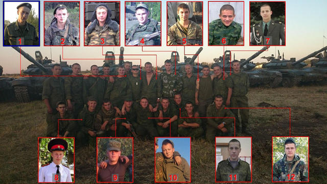 армия рф оккупанты доказательства