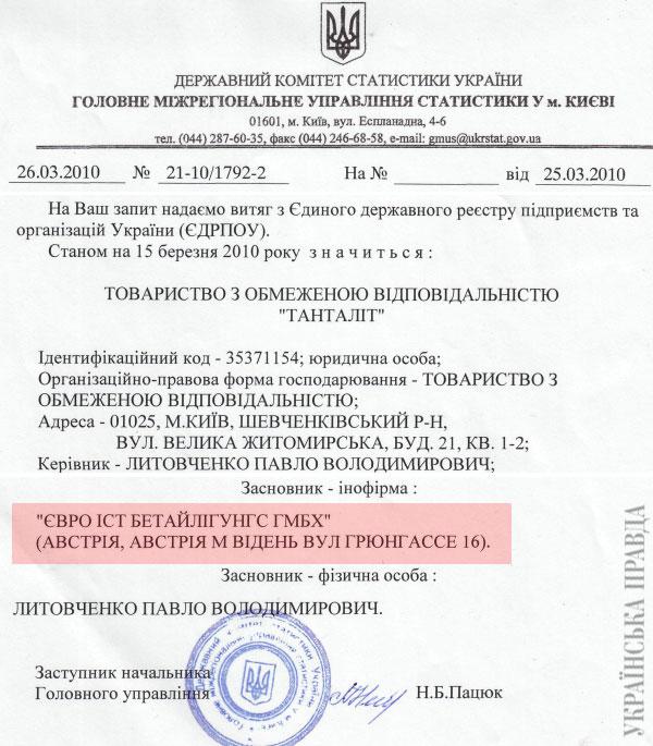Цензор.НЕТ Изображение