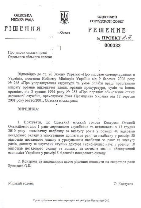 Цензор.НЕТ Изображение