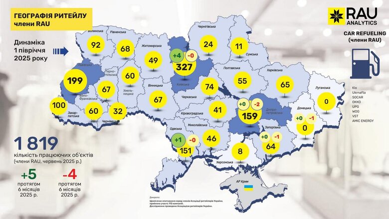 В Україні за пів року відкрилося 730 магазинів. Де найбільше?