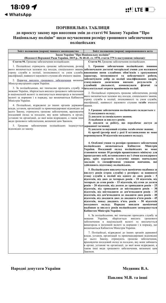 В Раде собираются привязать зарплаты полицейских к 10 прожиточным минимумам по аналогии с НАБУ, ГБР и ГПУ 01