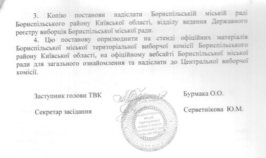Повторні вибори мера Борисполя відбудуться 17 січня 02