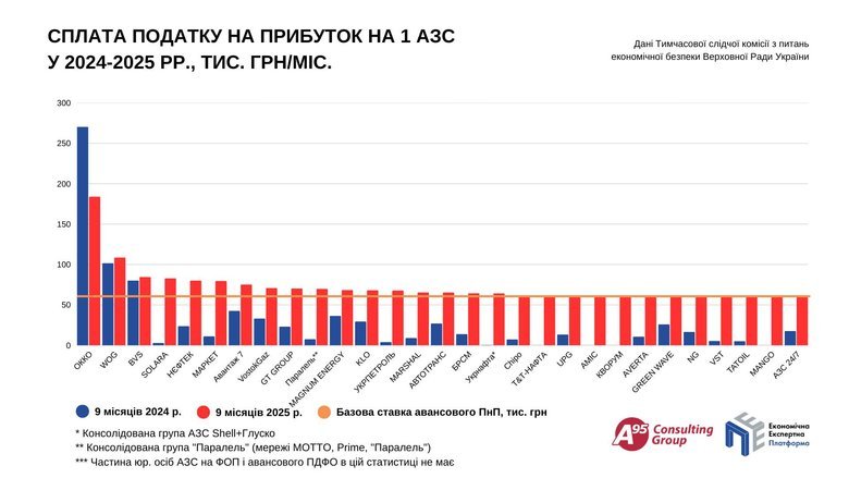 інфографіка