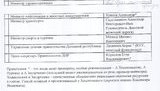 Russia Funds and Manages Conflict in Ukraine, Leaks Show