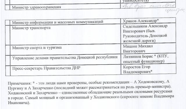 Russia Funds and Manages Conflict in Ukraine, Leaks Show 01 Russia Funds and Manages Conflict in Ukraine, Leaks Show 01
