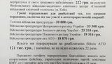 челендж
